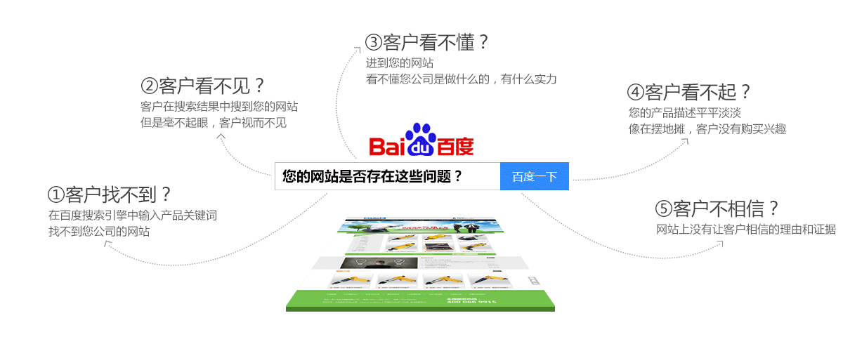 �V�ݠI(y��ng)�N(xi��o)�;W(w��ng)վ���O(sh��)