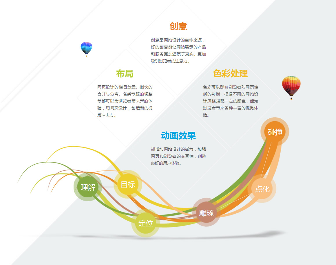 �߶�Ʒ�ƾWվ�OӋ